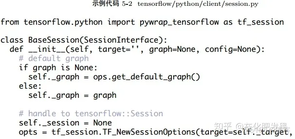 TensorFlow 架构源码 tensorflow架构图_tensorflow http调用_19